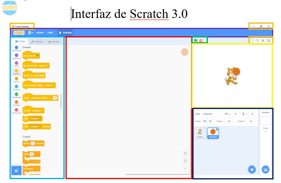 Nueva interfaz scratch 3.0