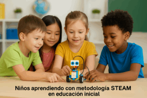 Integración del arte y la creatividad en proyectos STEAM para educación inicial